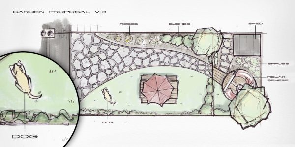hand font to annotate landscape garden plans