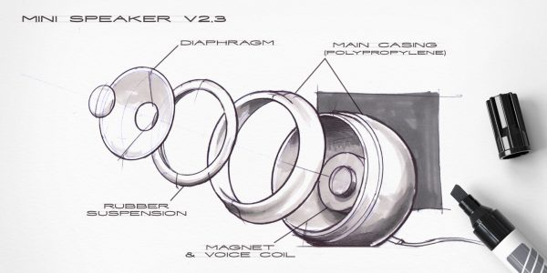 hand font to annotate product design sketches and renders